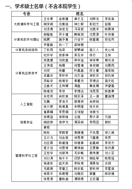 黄网