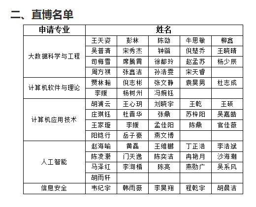 黄网