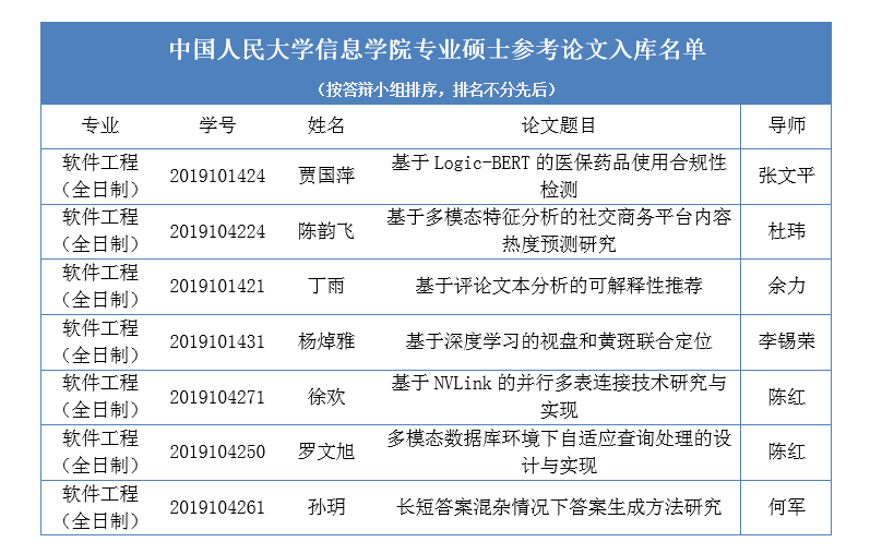 黄网