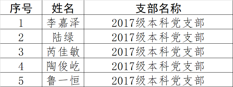 黄网