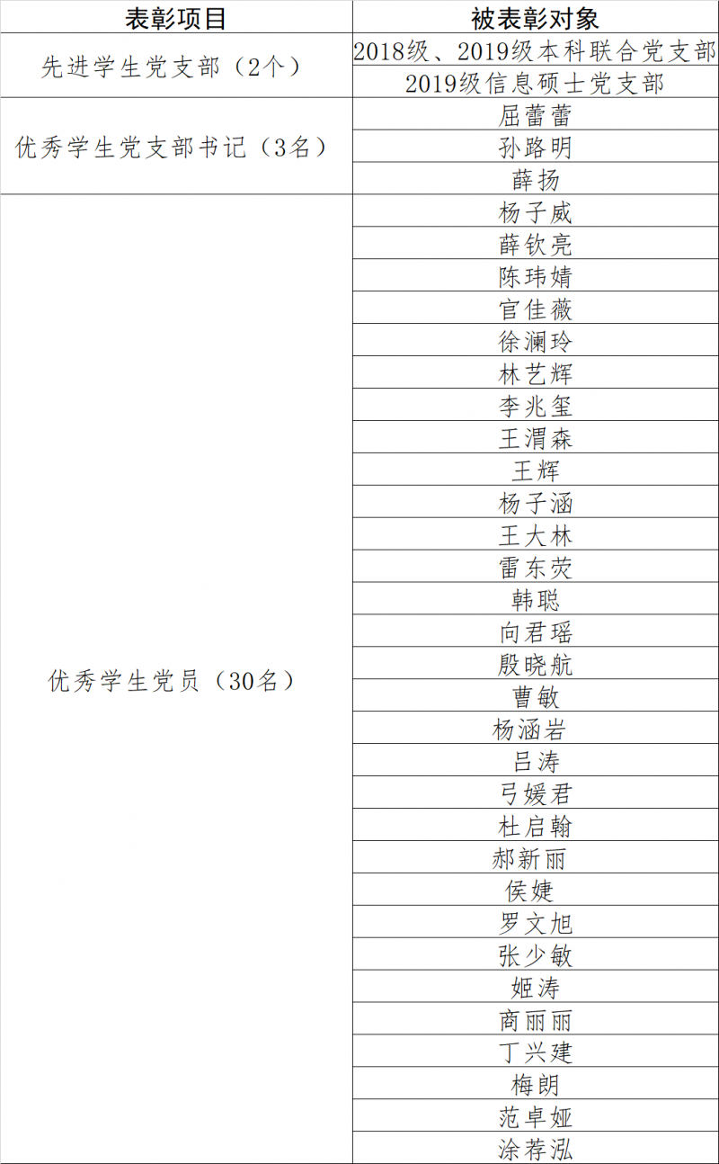 黄网