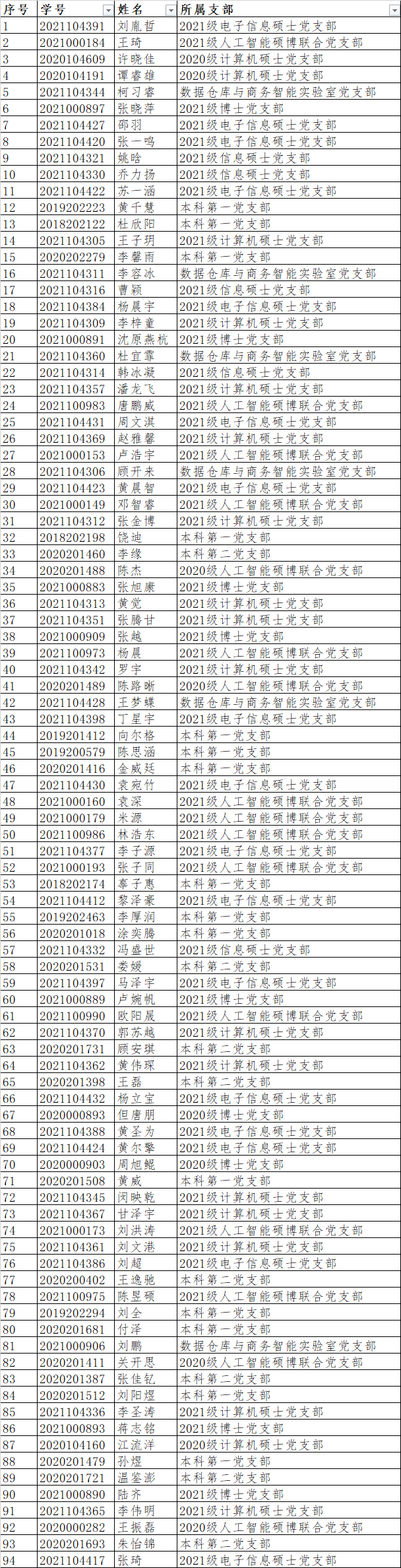 黄网