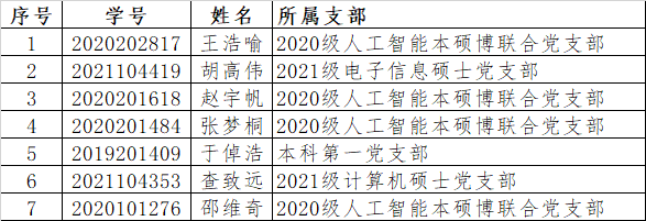 黄网