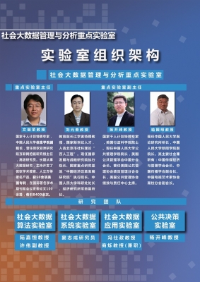 黄网
