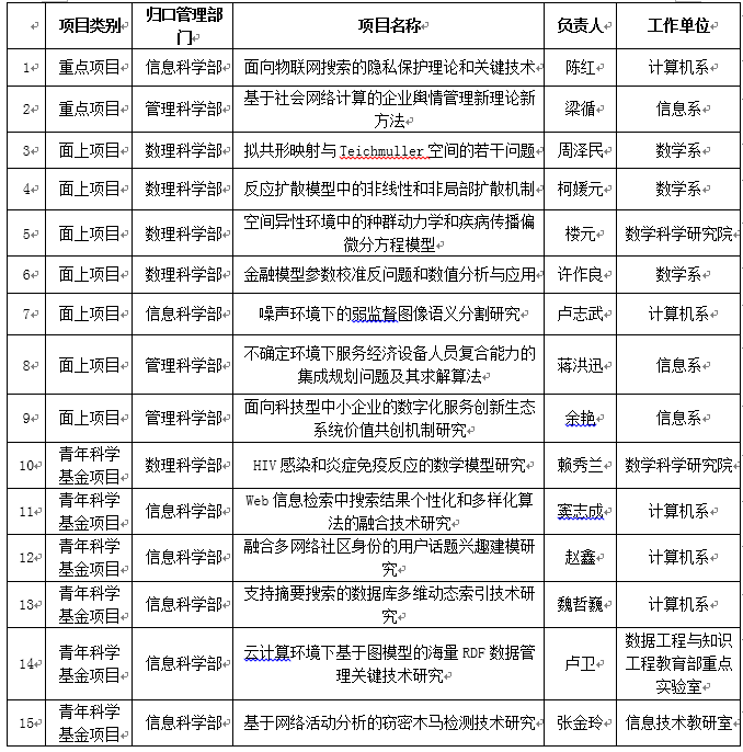 黄网