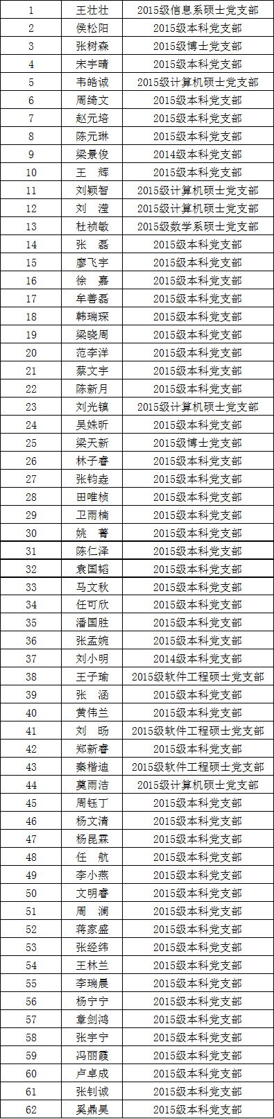 黄网
