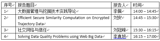 黄网