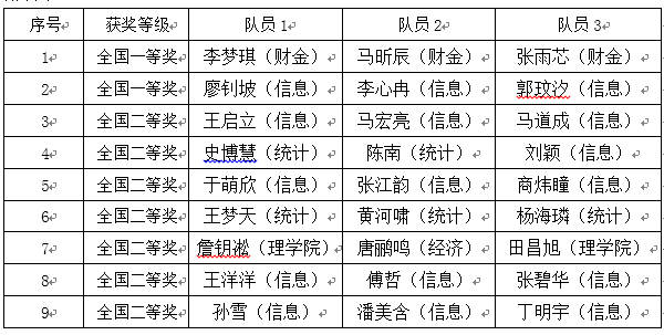 黄网