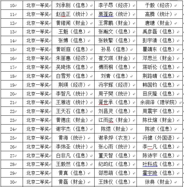 黄网