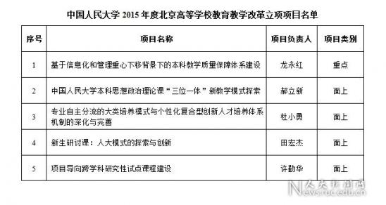 黄网