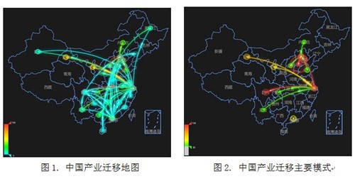 黄网