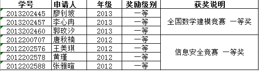黄网