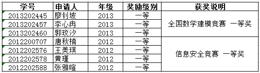 黄网
