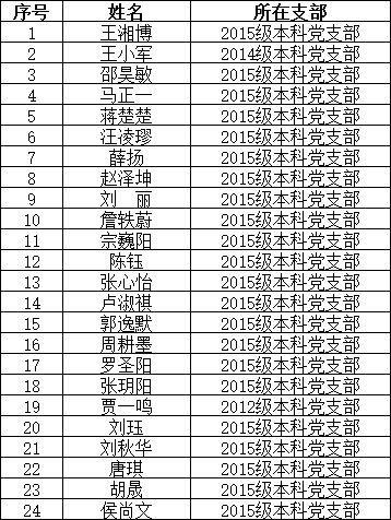 黄网