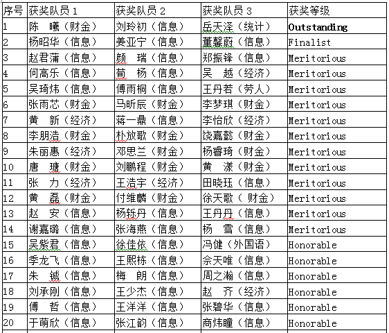 黄网