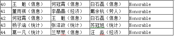黄网