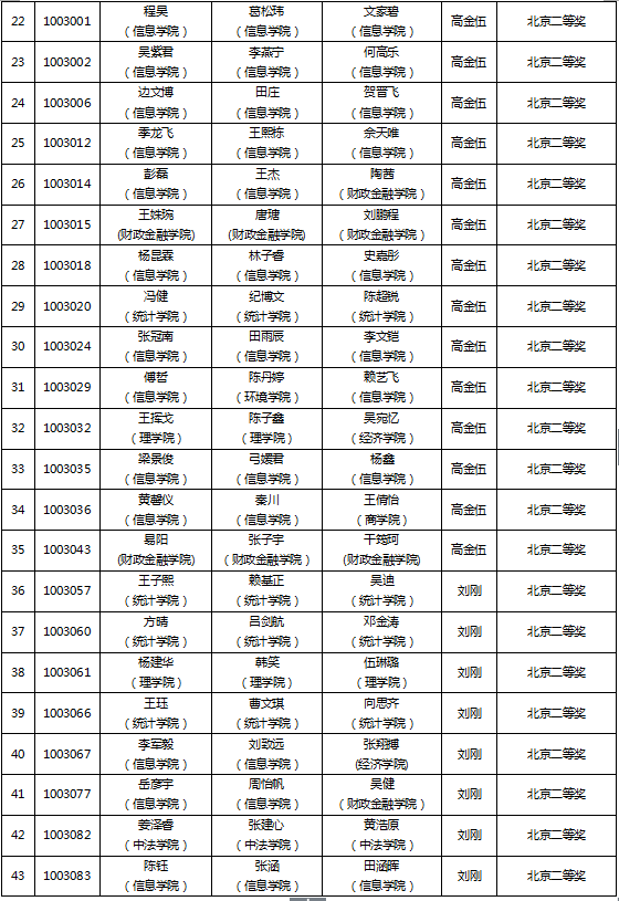 黄网