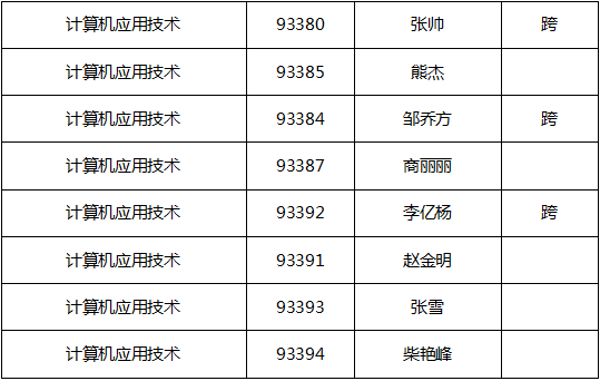 黄网