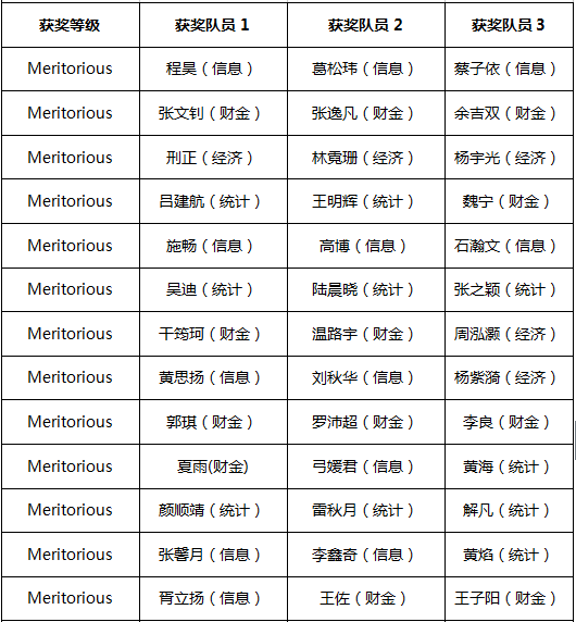 黄网