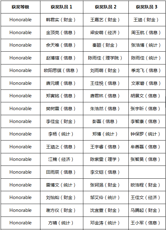 黄网