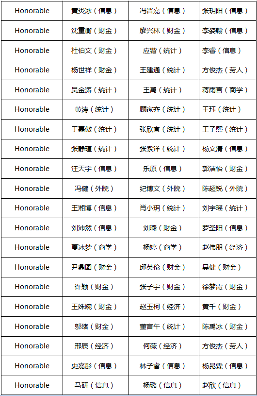 黄网