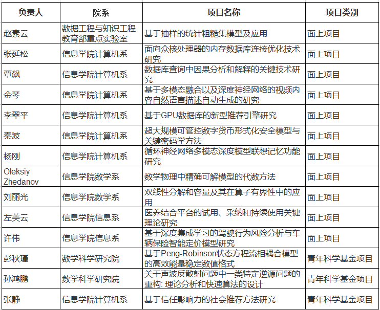 黄网