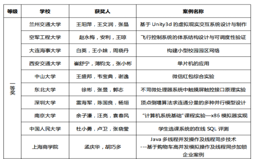 黄网