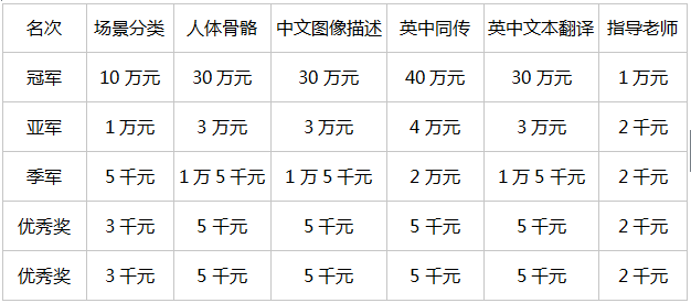 黄网