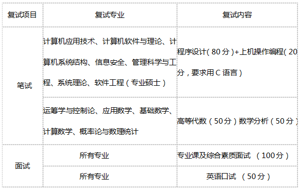 黄网