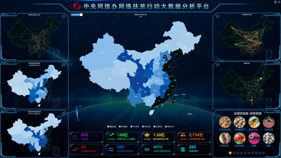 黄网