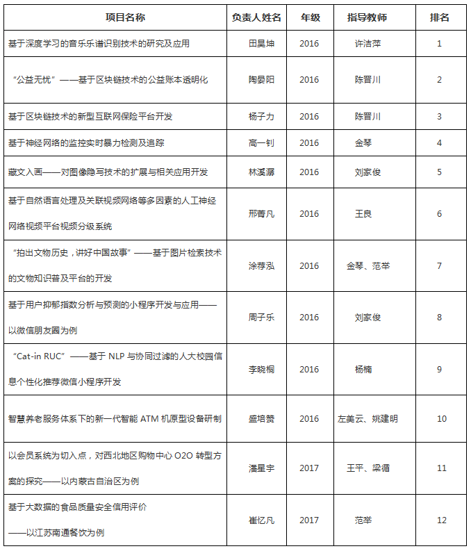 黄网