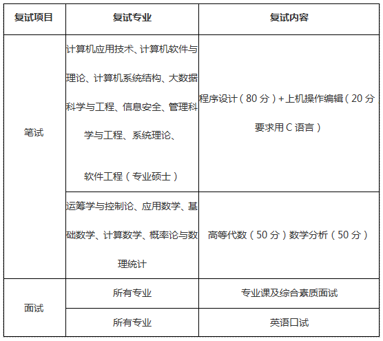 黄网
