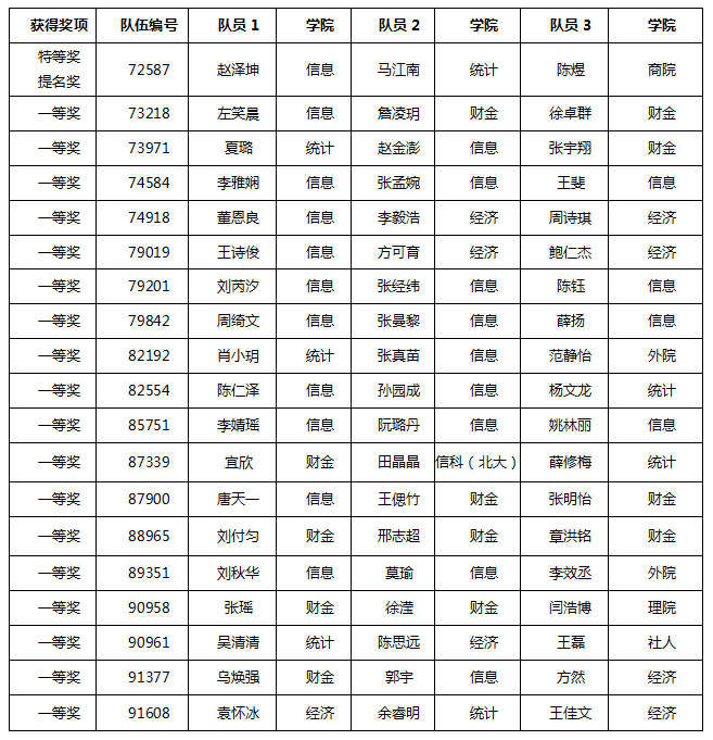 黄网