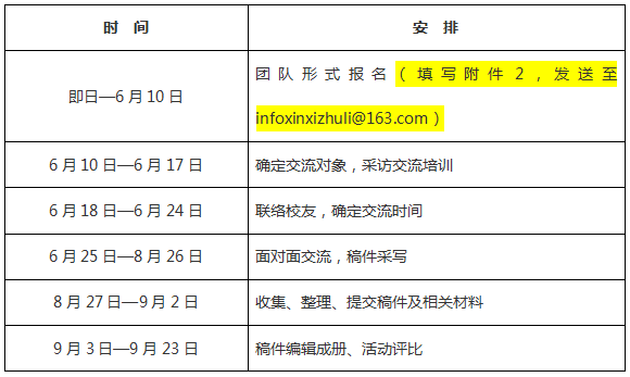 黄网