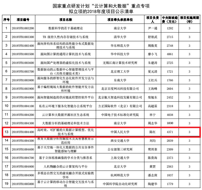 黄网