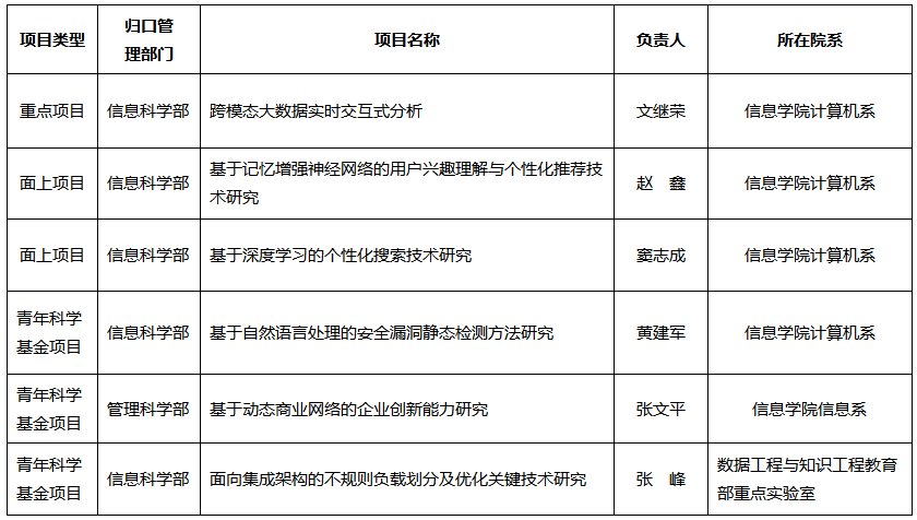 黄网
