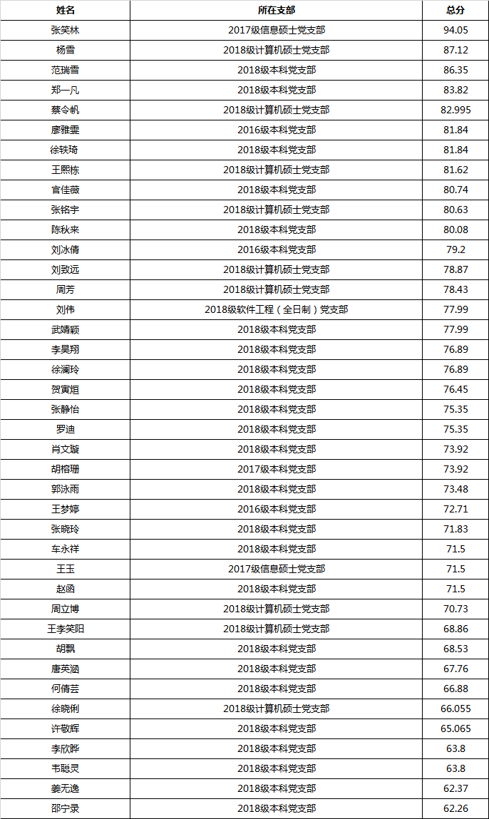 黄网