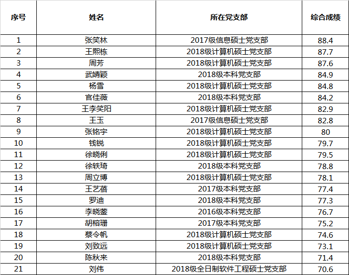 黄网
