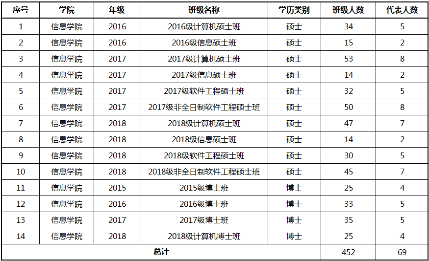 黄网