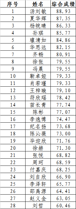 黄网