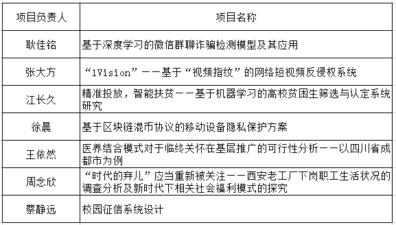 黄网