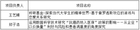黄网