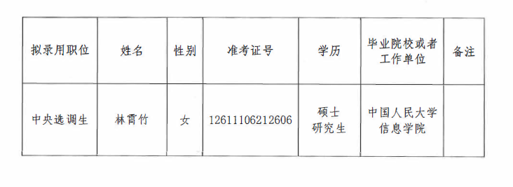 黄网