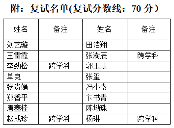 黄网