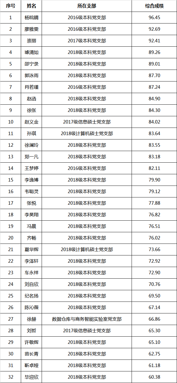 黄网