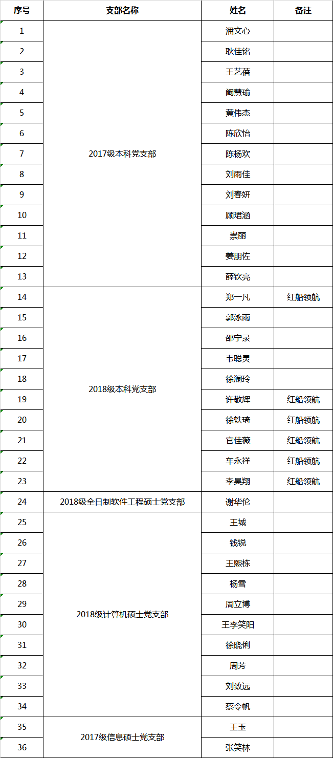 黄网