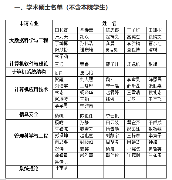 黄网