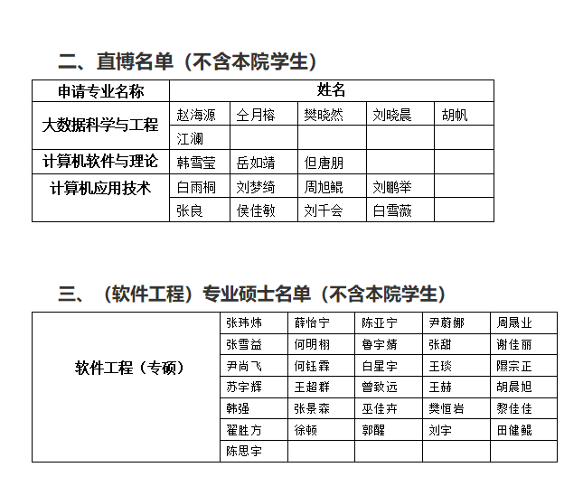 黄网