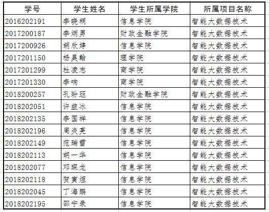黄网