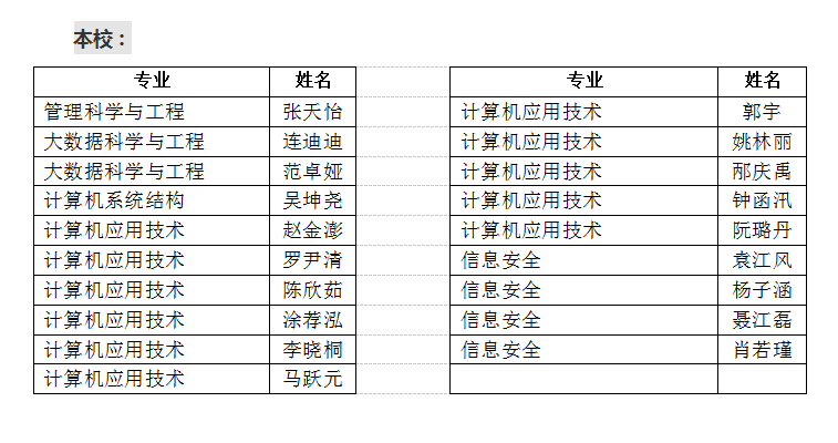 黄网